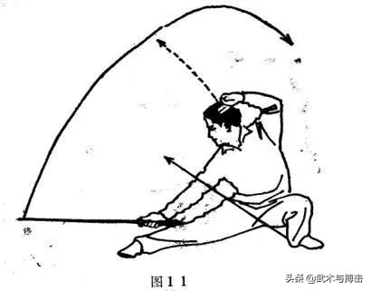 神秘宝剑图片,神秘剑谱