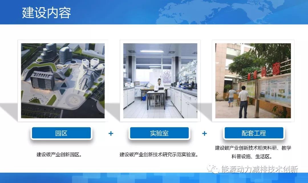 离岸科技孵化基地,离岸孵化平台