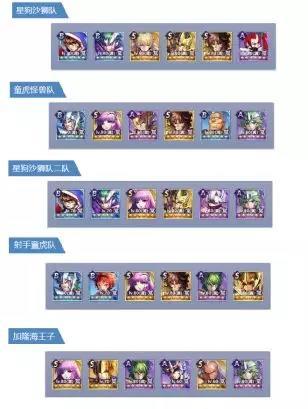 圣斗士星矢游戏数值,圣斗士星矢实力数值
