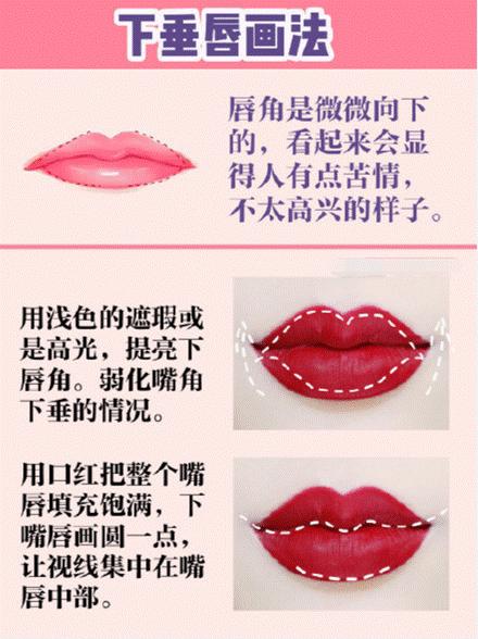 唇形不好看画法,唇形不好看