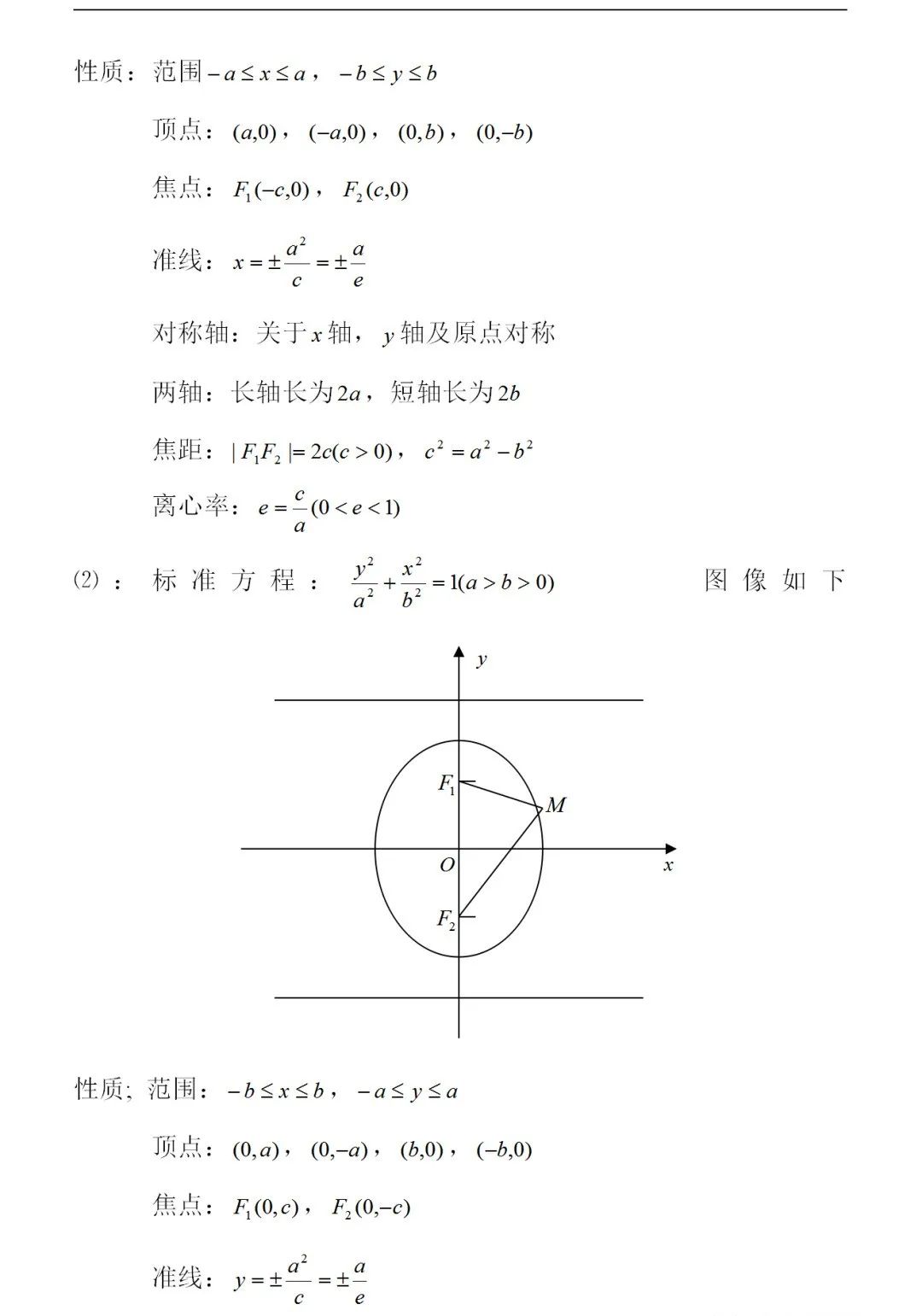 高中数学函数图像解题技巧,高中数学指数函数的图像和性质