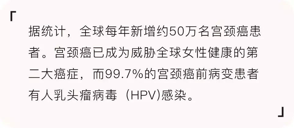 宫颈癌是目前唯一可以预防的癌症,宫颈癌是女性的第几大杀手