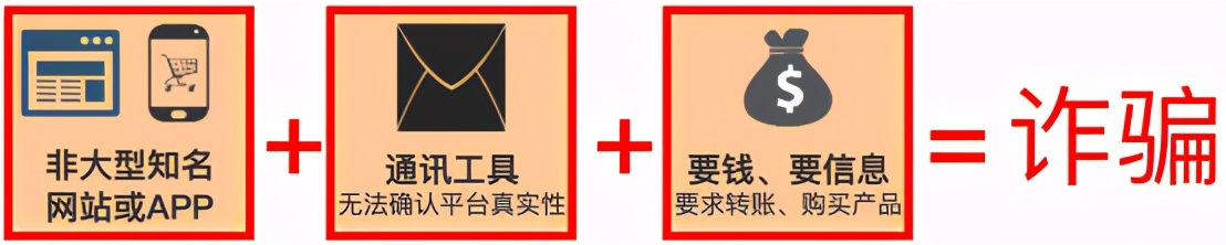 网络支付犯罪有哪些,什么是互联网金融犯罪