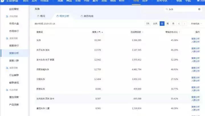 娣樺疂搴楅摵杩愯惀鍥涗釜閲嶈缁嗚妭,娣樺疂搴楅摵杩愯惀鍥涗釜閲嶈闃舵