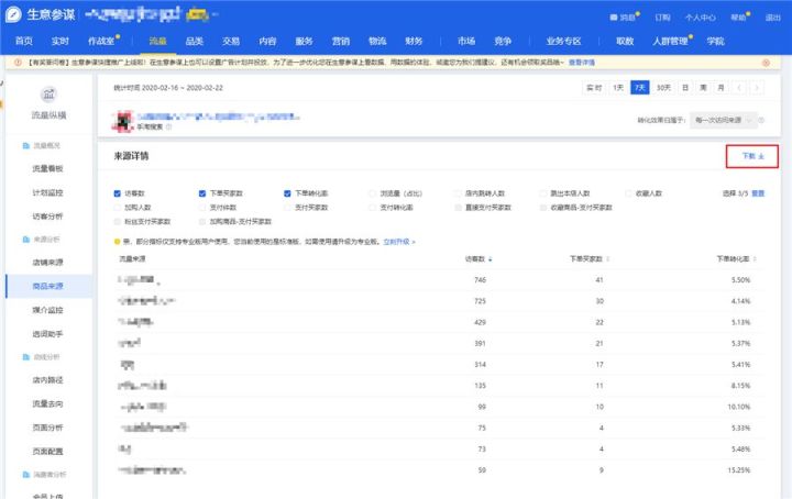 淘宝高权重标题怎么打造,淘宝卖家新手如何优化宝贝标题