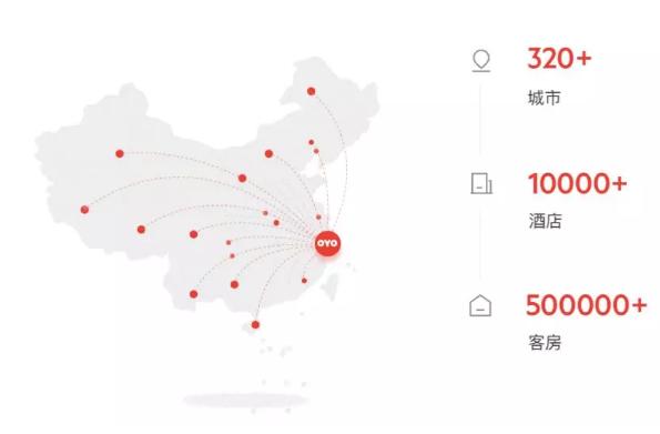 孙正义投资oyo酒店,孙正义投资最大失败是什么项目