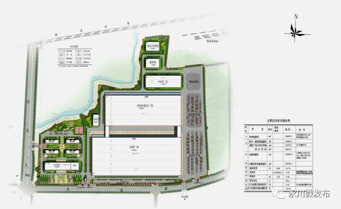 永川园区大项目2024亿,永川区2024年重大项目清单