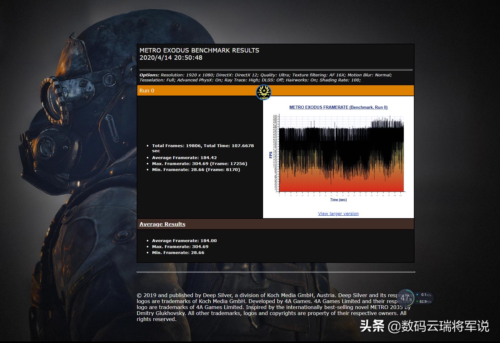 显卡技嘉geforcegtx1650报价多少,技嘉gtx1660gamingoc6g怎么样