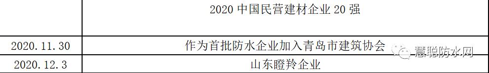 品质铸就品牌品牌成就未来,品质成就未来实力铸就辉煌