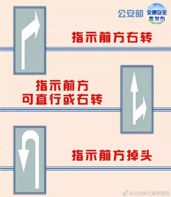道路上画的箭头各代表什么,路面画有一排箭头标志