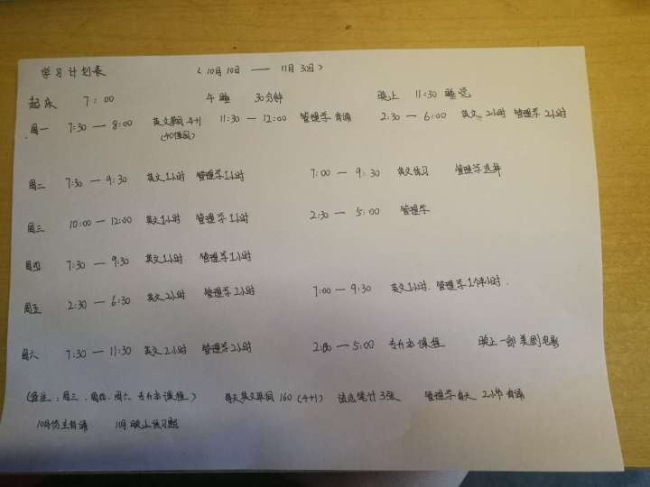 专升本公共英语学习方法,护理专升本最好的学习方法