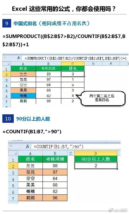 excel办公常用的10个神奇公式,预算员常用excel函数公式大全
