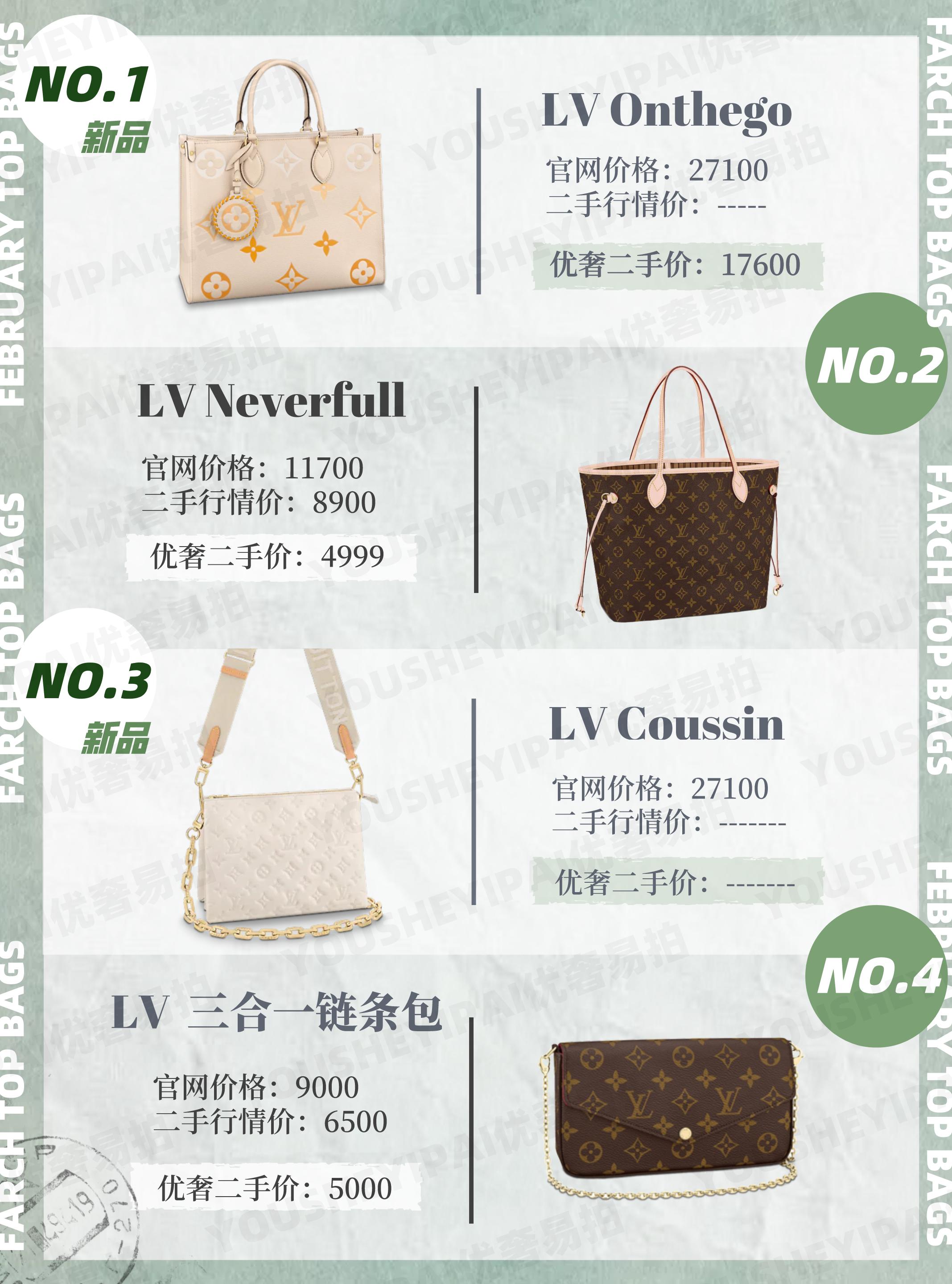 奢侈品最新包包品牌排行榜,奢侈品鉴定特别火爆的包