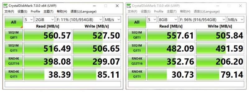 借尸还魂!用昂达A96SSD教你制作WintoGo盘,系统数据随身走