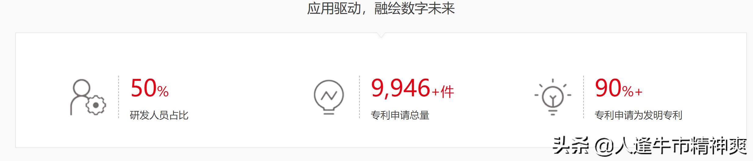 紫光展锐华为,华为紫光集团