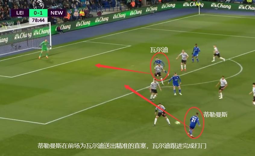 蒂勒曼斯vs蓝狐,蓝狐蒂勒曼斯教学