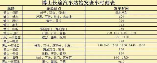 你好!我叫博山,这是我的简历......,转自博山微生活)