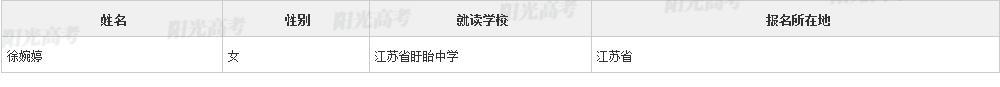 淮中学霸被香港大学录取,淮中清华北大录取人数
