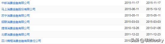 网贷分类及详解,个人网贷分类一览表