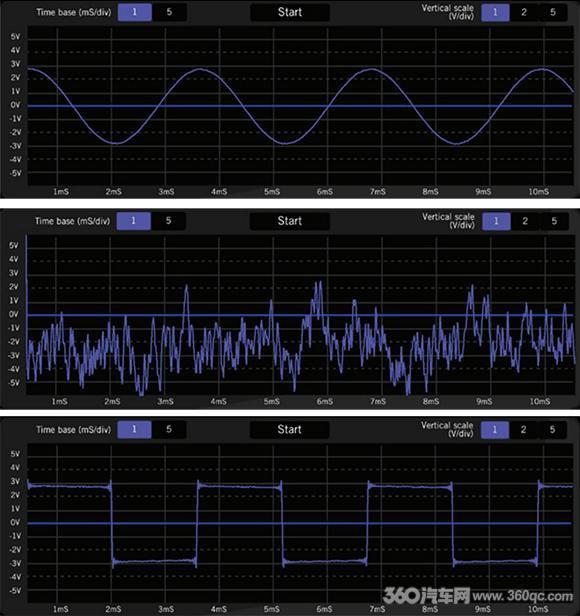 dm-rta多功能频谱测试仪使用教程,玩转频谱仪