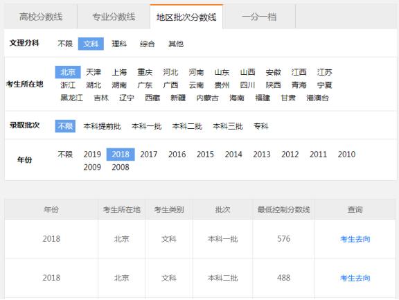 手把手教你高考填志愿,高考填志愿要找老师帮忙吗