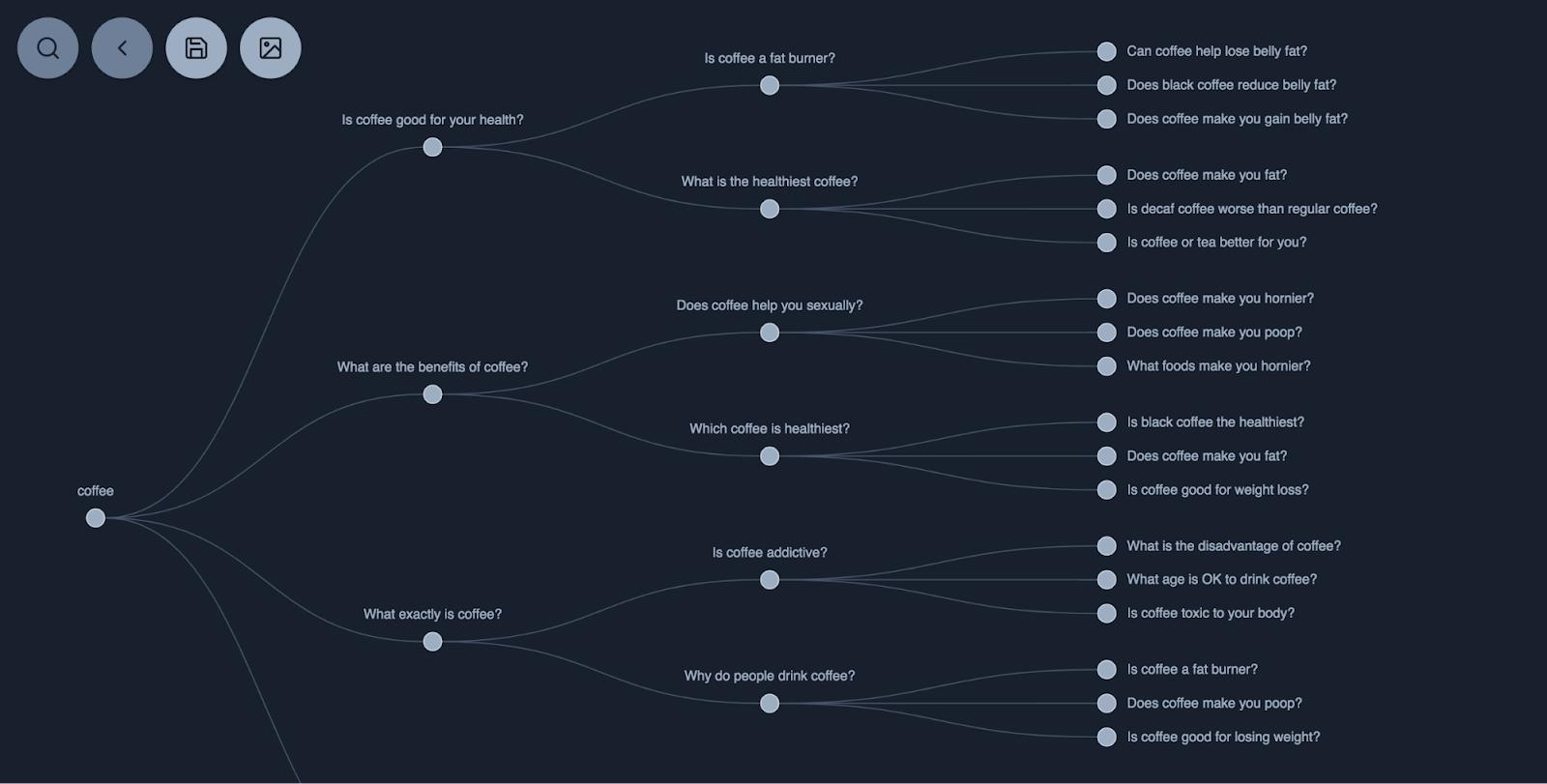 googleseo优化框架,谷歌seo优化wordpress