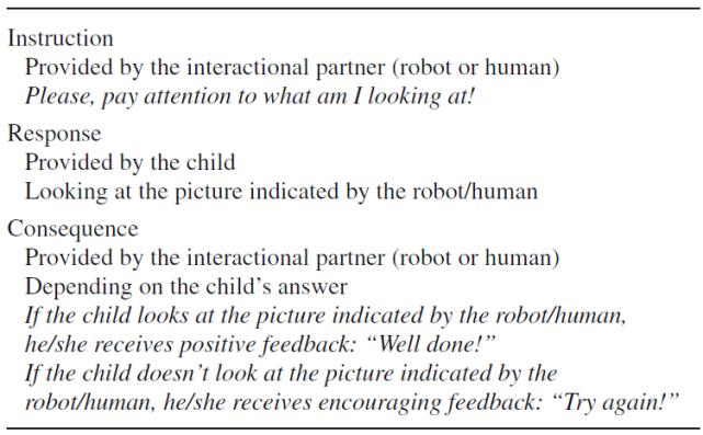 注意力测试数据分析,注意力测试数据