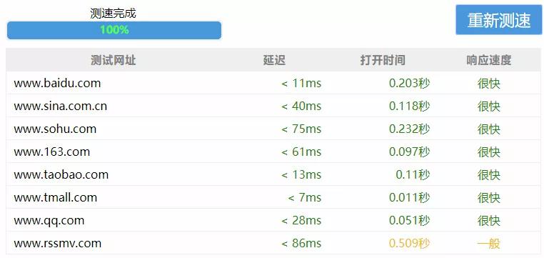 上网课不能玩游戏的工具,上网课没动力什么都学不进去