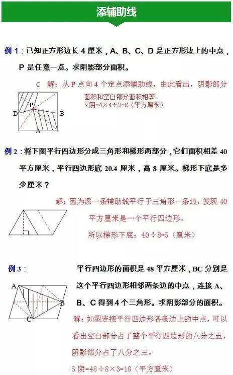 小学数学几何问题十个解题思路,小学数学几何图形十大解题方法