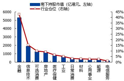 基金经理余海燕中概互联怎么样,基金余海燕