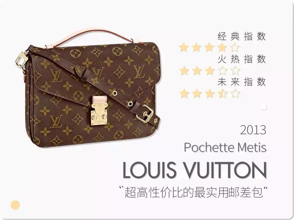 爱包女孩儿必看|22款近几年最火经典款包包全总结