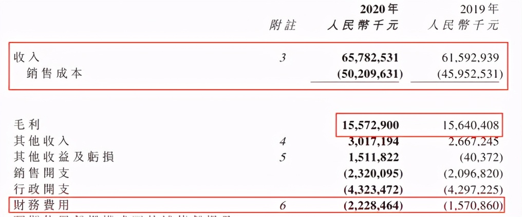 绿城中国股价翻倍,绿城中国跌6.90%