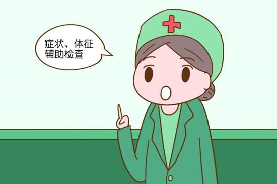 话说卵巢囊肿(7):如何鉴别卵巢囊肿的性质