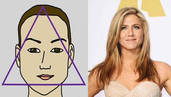 你的脸型直接暴露性格,你的脸暴露了你的层次