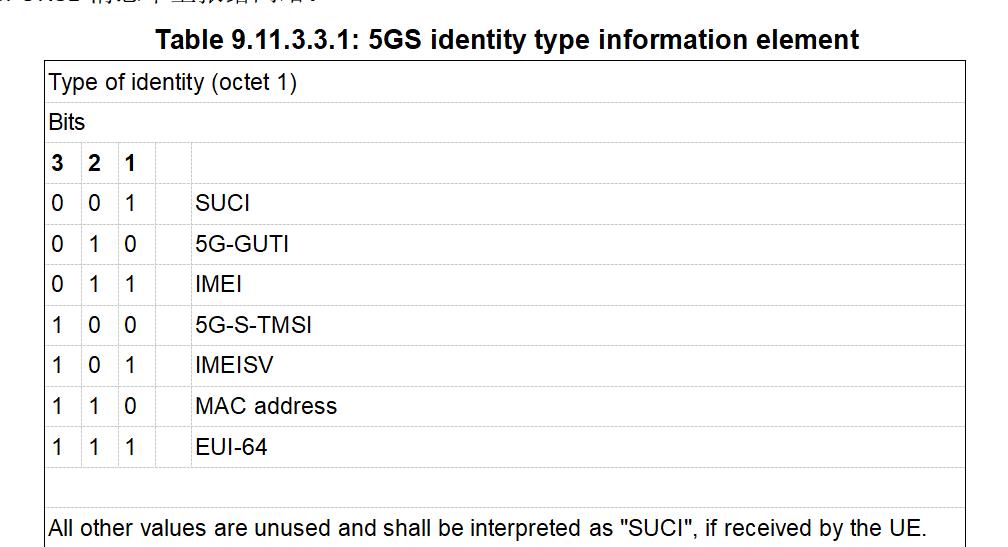 序列号imei1还是2,手机imei序列号包括后面字母吗