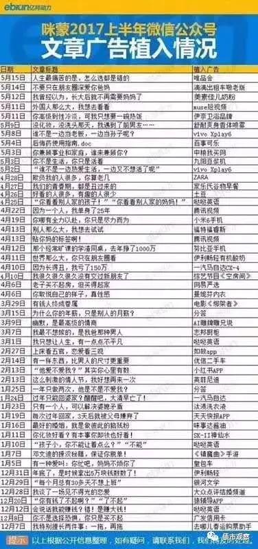 咪蒙事件对我们有什么警示,咪蒙事件评论