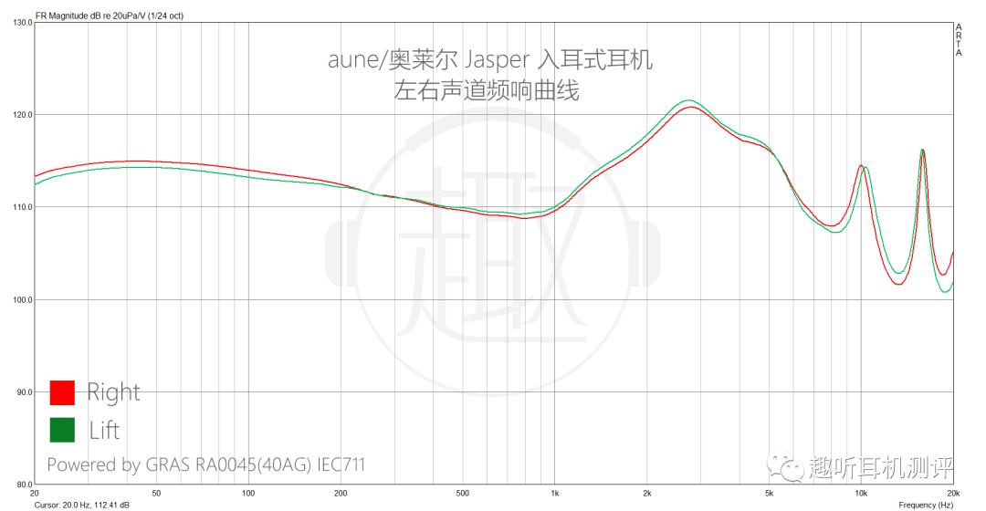aune奥莱尔jasper,奥莱尔耳机评测