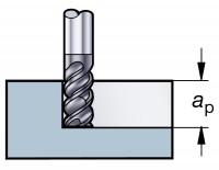 刀具应用之啄铣,摆线铣,清根铣