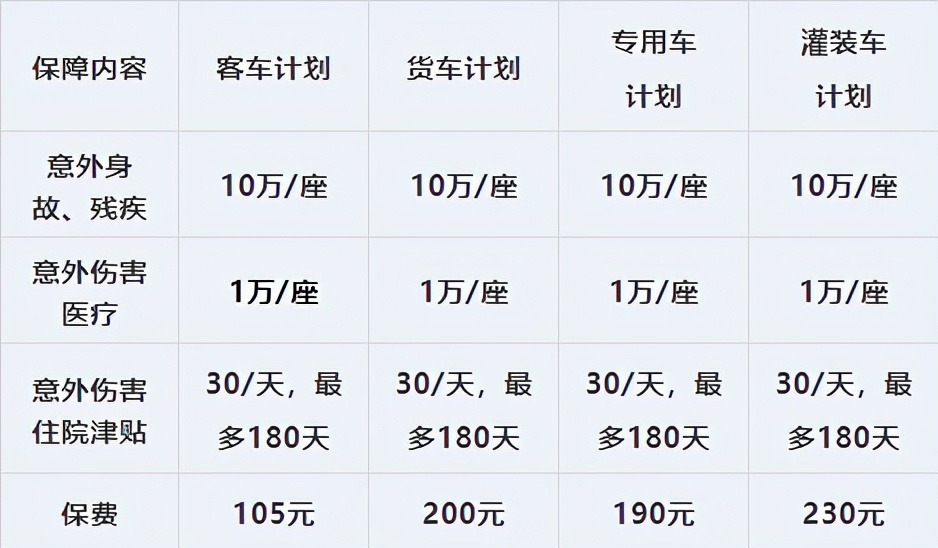 公户车出险理赔流程,车险怎么出险理赔流程