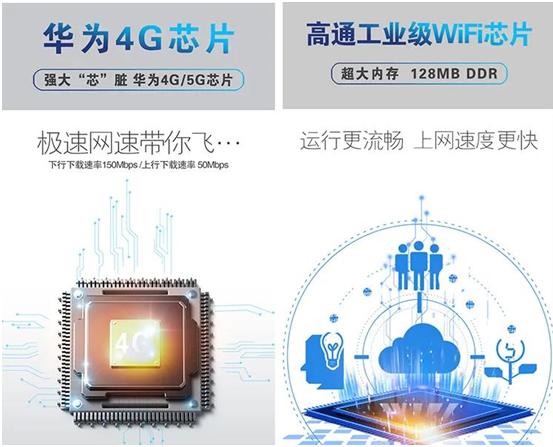 5g手机出来4g过时吗,5g手机却显示4g网络