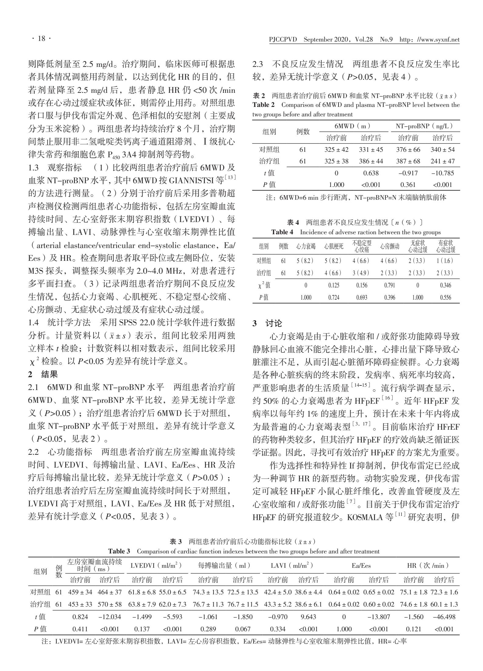 伊伐布雷定心衰剂量,伊伐布雷定治疗心衰效果