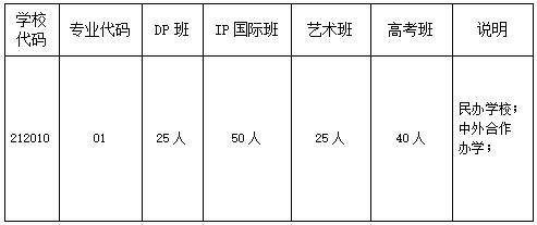 北京中加学校招生电话,北京中加华仁学校