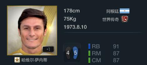 fifaonline3十大实用球员,fifaonline32016最佳阵容