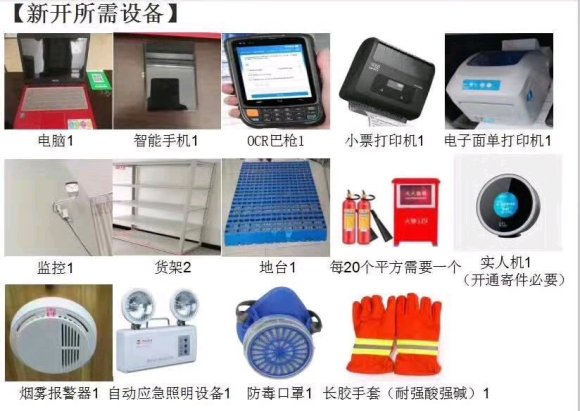 新手开菜鸟驿站常见的几个问题,新手做菜鸟驿站需要注意什么