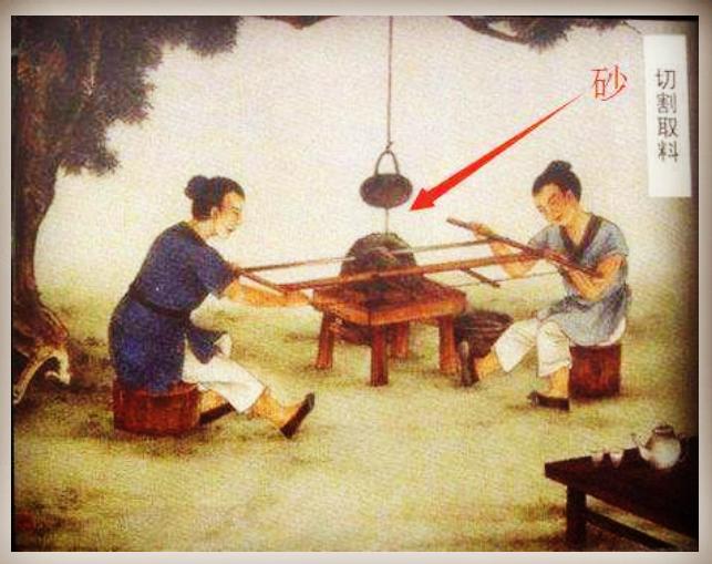 古人没有高科技怎么雕刻,古代玉器是怎么雕刻的