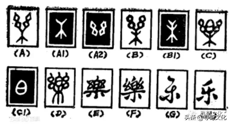 乐汉字学习,乐字艺术书法