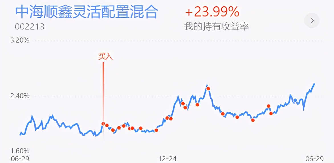 股市午评半导体最新,午评创业板指涨04%半导体板块爆发
