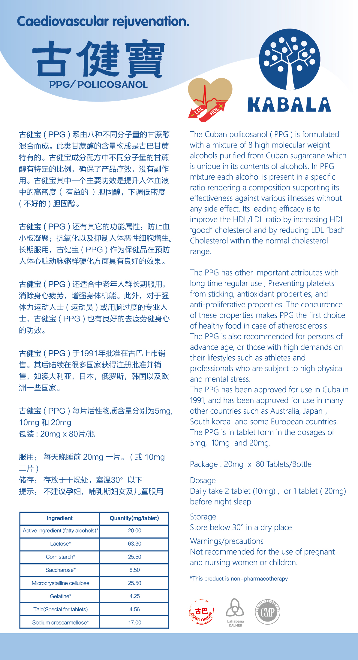 古巴ppg是保健药还是药,古巴国宝ppg的作用
