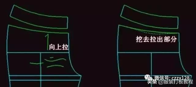 基础裤子打版,裤子打板技术