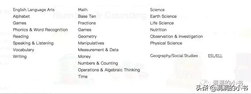 思维玩具爆款6-12岁,锻炼思维玩具爆款6-12岁专注力